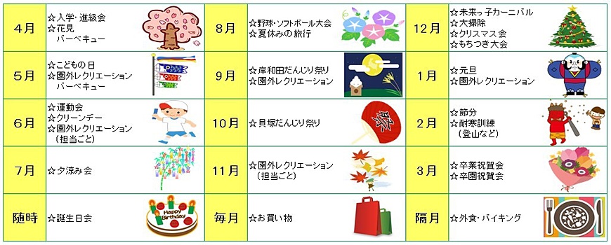 クリックすると拡大します。 クリックすると拡大します。